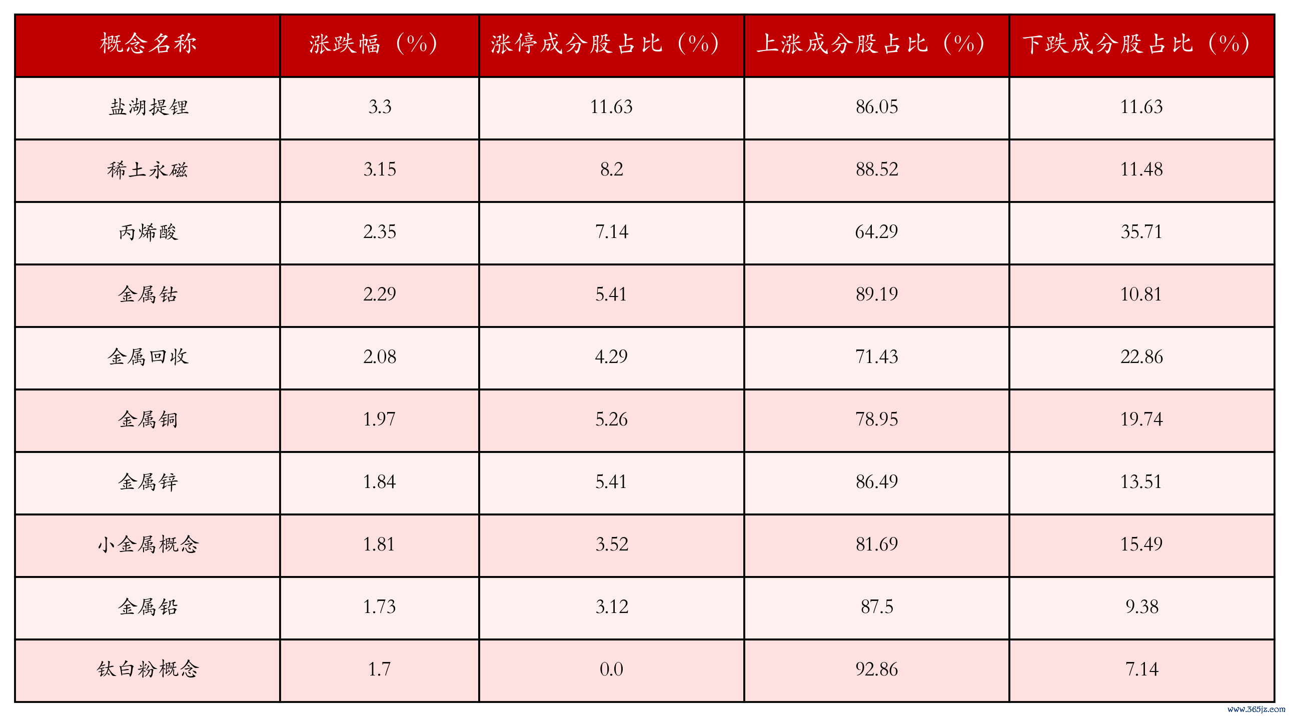 (著作开始:21世纪经济报说念)